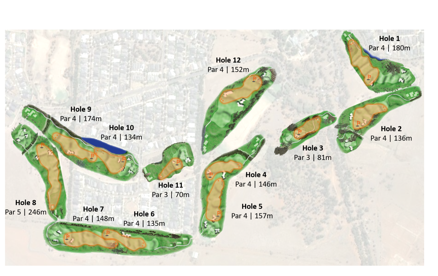 Eynesbury Golf FootGolf Australia Eynesbury Golf FootGolf Australia